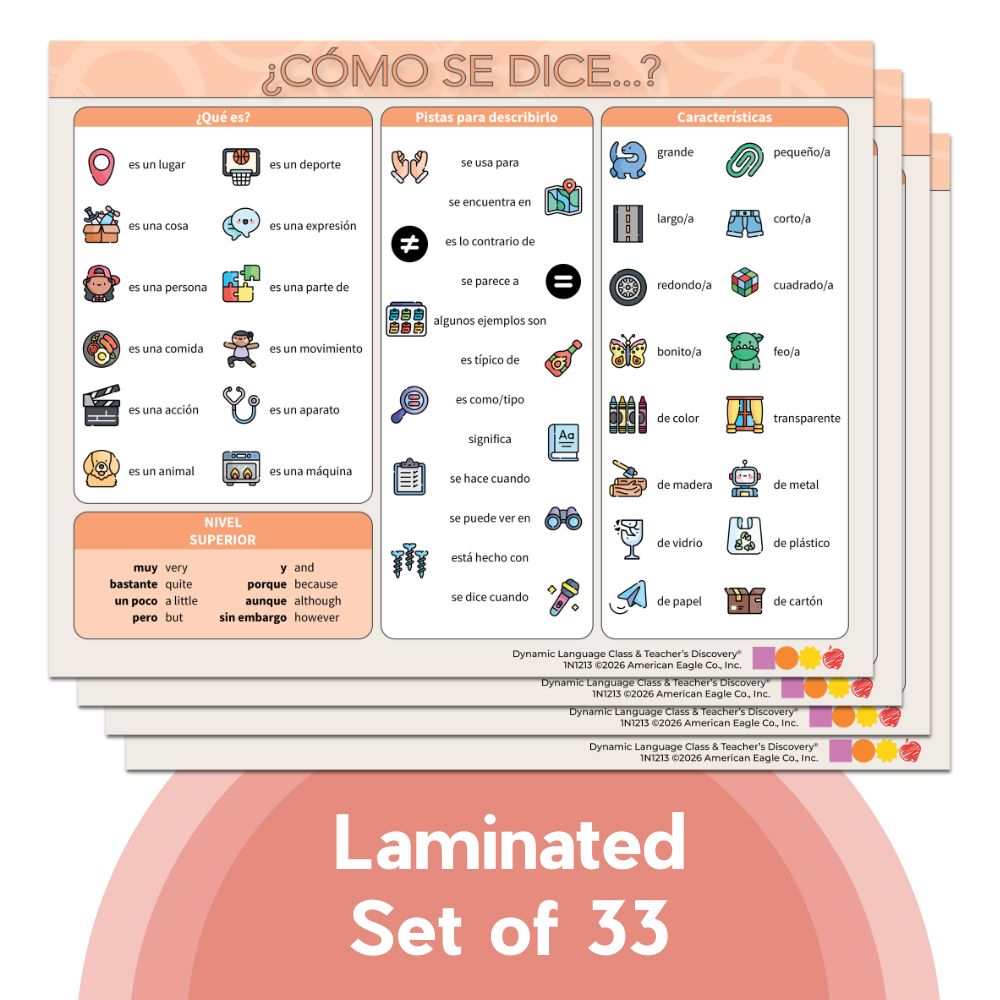 Dynamic Language Chat Mat Circumlocution Laminated Set of 33