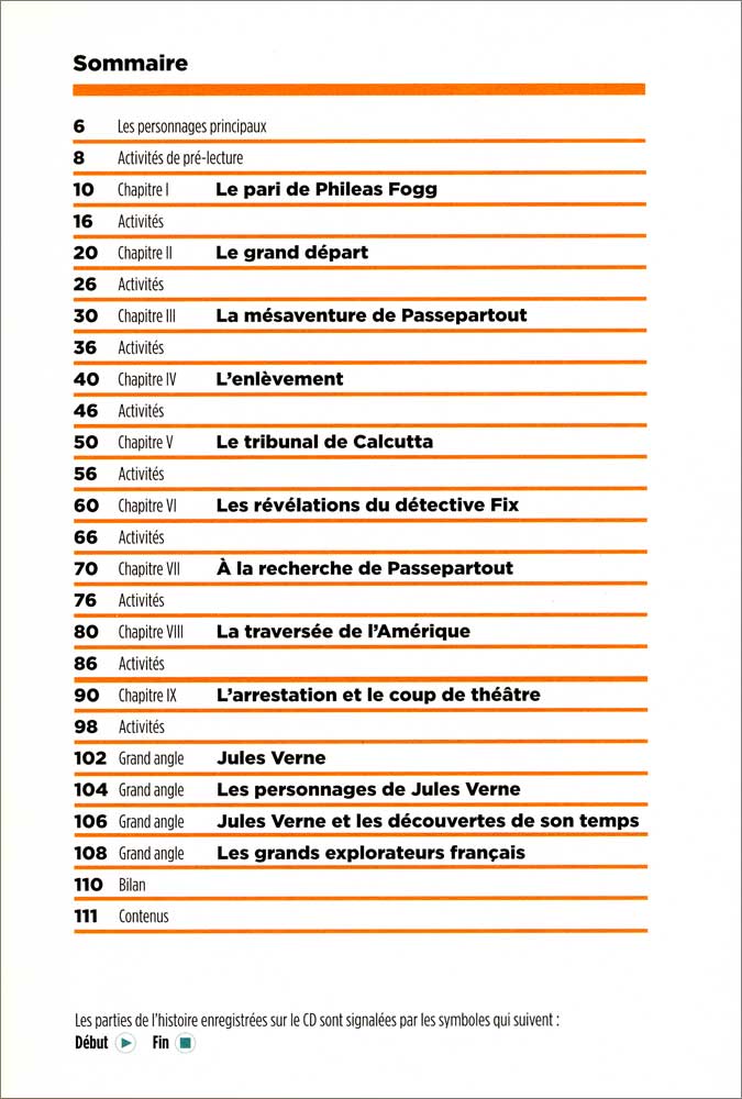 Le Tour du monde en 80 jours - Level 3+ - French Reader
