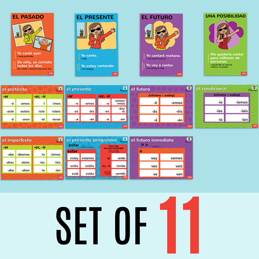 Forms/Tenses and Endings/Constructions - Spanish - Posters - Set of 11