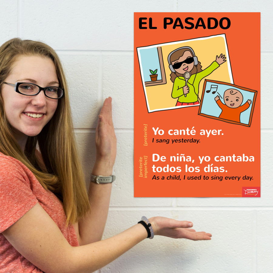Forms/Tenses and Endings/Constructions - Spanish - Posters - Set of 11
