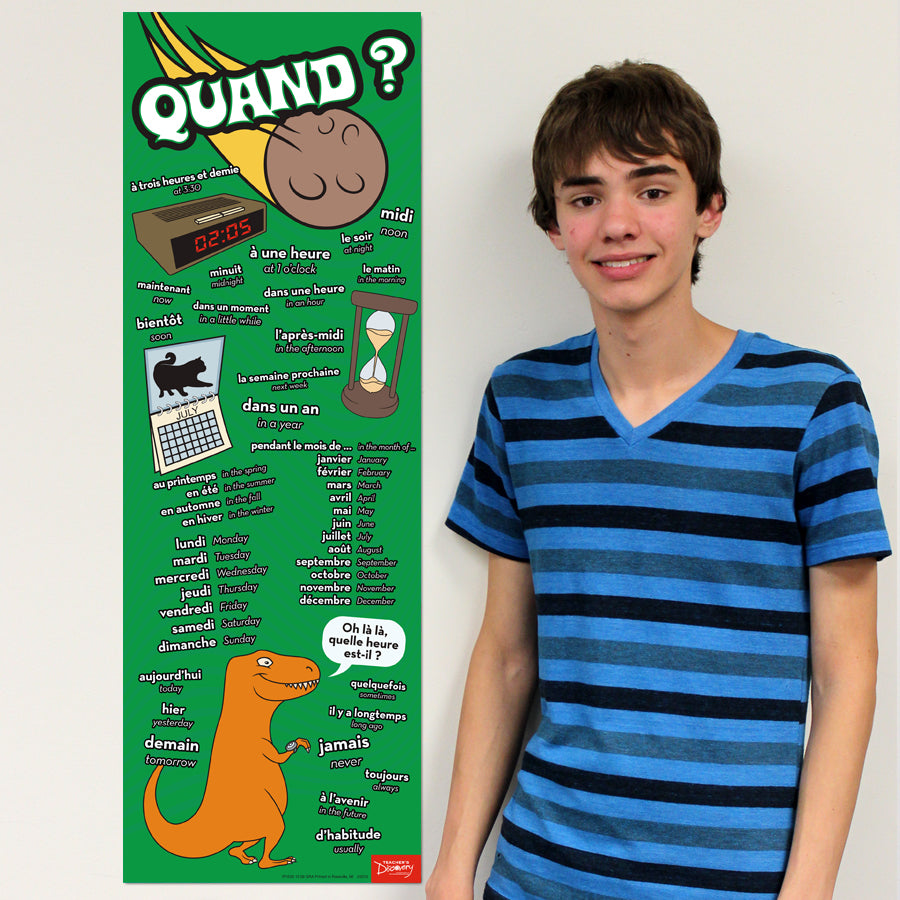 Useful Time Phrases - French - Skinny Poster
