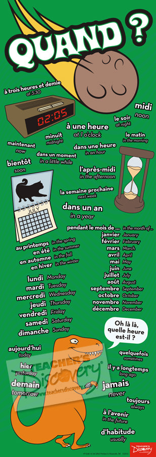 Useful Time Phrases - French - Skinny Poster
