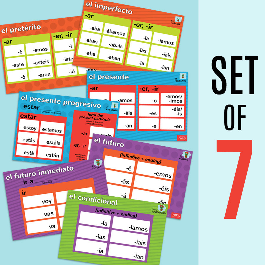 Endings and Constructions - Spanish - Mini-Posters - Set of 7