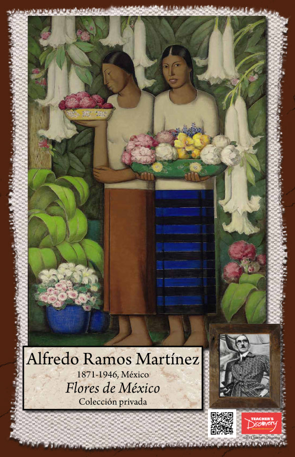 Artistas de Latinoamérica Bulletin Board Set