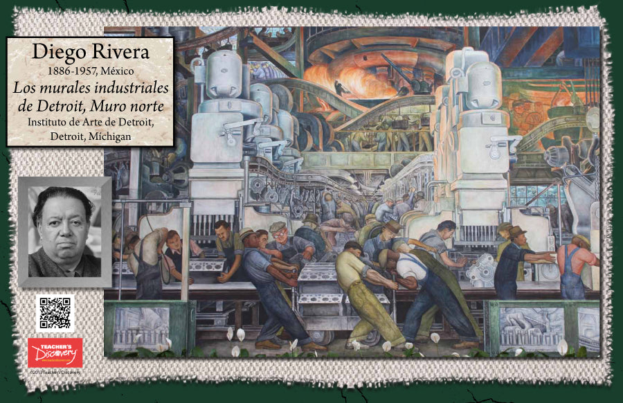 Artistas de Latinoamérica Bulletin Board Set