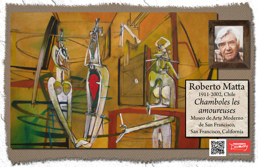 Artistas de Latinoamérica Bulletin Board Set