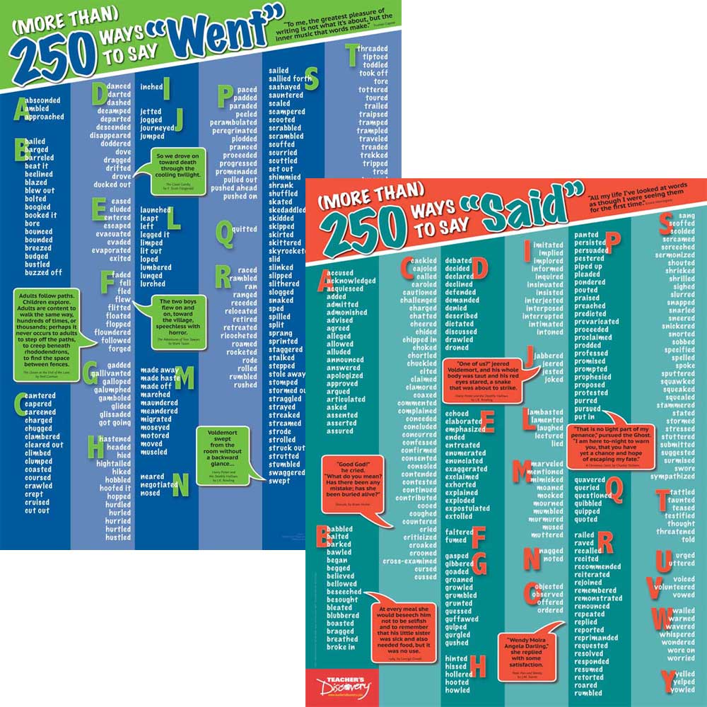 (More Than) 250 Ways To Say It Poster Set – Teacher's Discovery