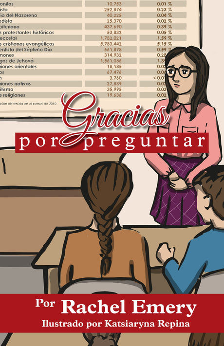 Gracias por preguntar - Level 2 - Spanish Storyteller by Rachel Emery