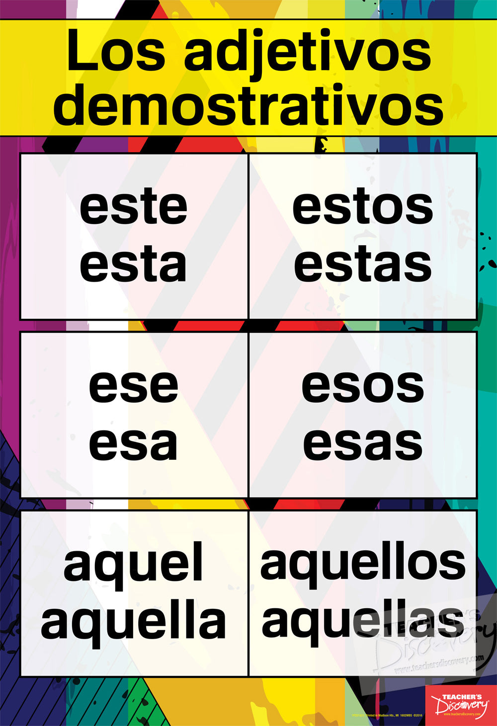 Pronouns and Adjectives - Spanish - Mini-Posters - All 3 Sets (8 Charts)