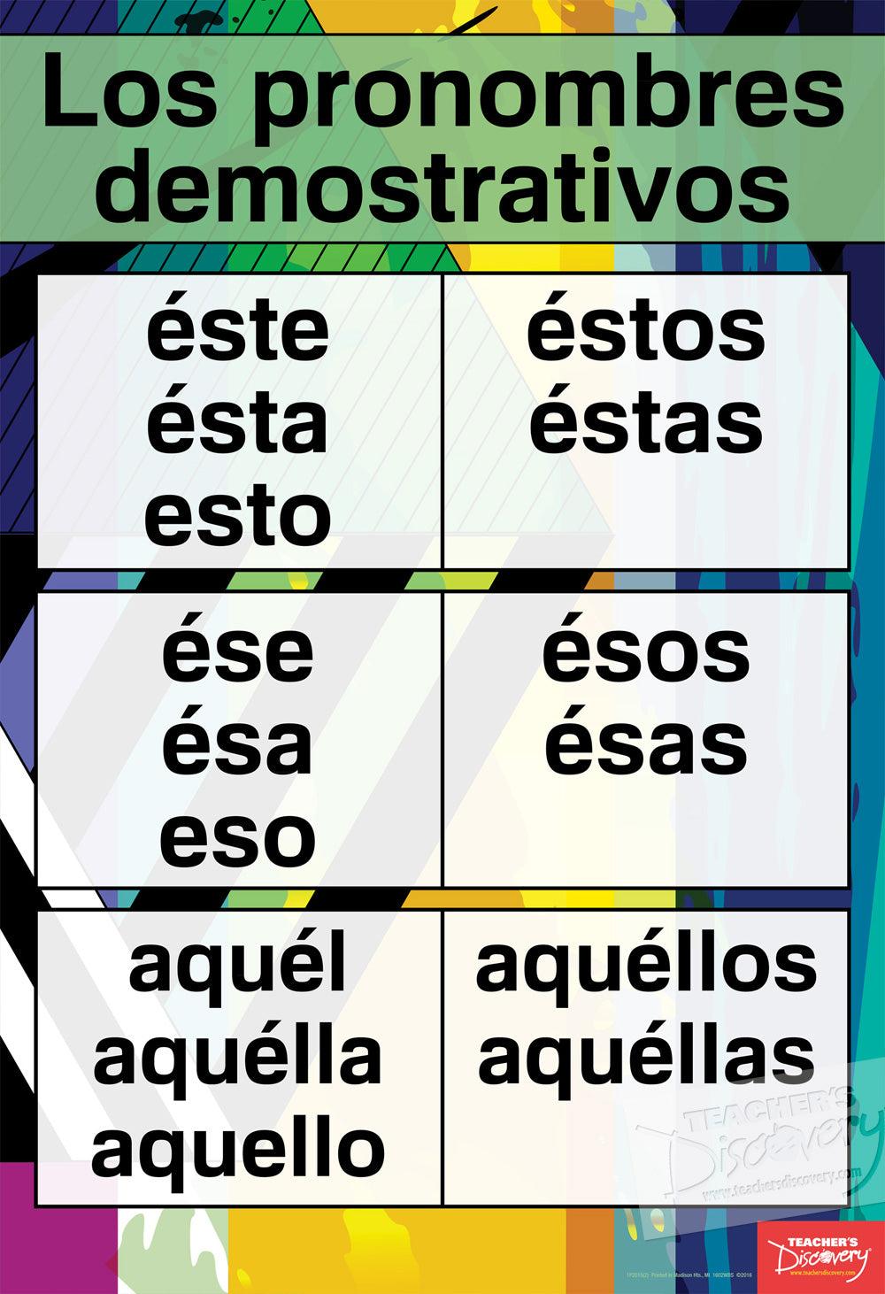 Pronouns and Adjectives - Spanish - Mini-Posters - All 3 Sets (8 Charts)