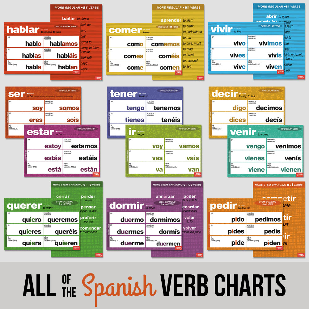 All of the Verb Charts Spanish MiniPosters Set of 18 Teacher's