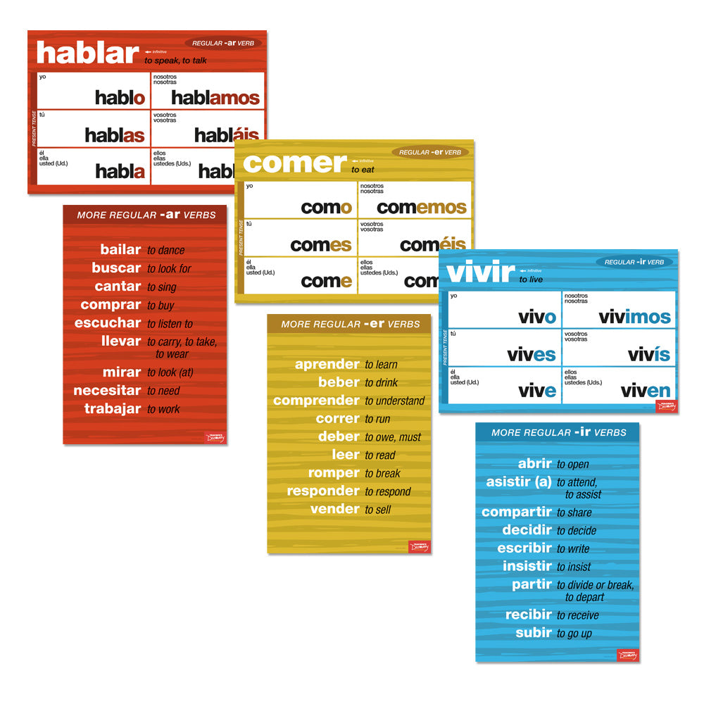 All of the Verb Charts - Spanish - Mini-Posters - Set of 18