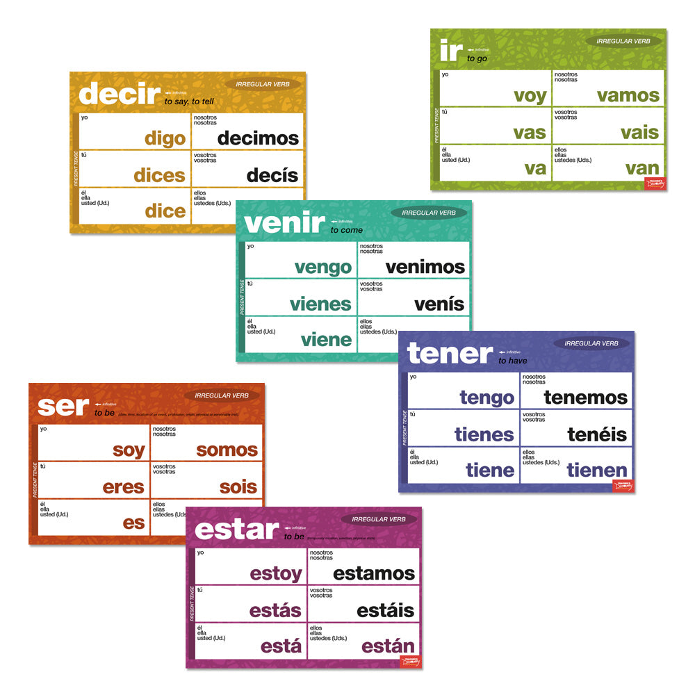 All of the Verb Charts - Spanish - Mini-Posters - Set of 18