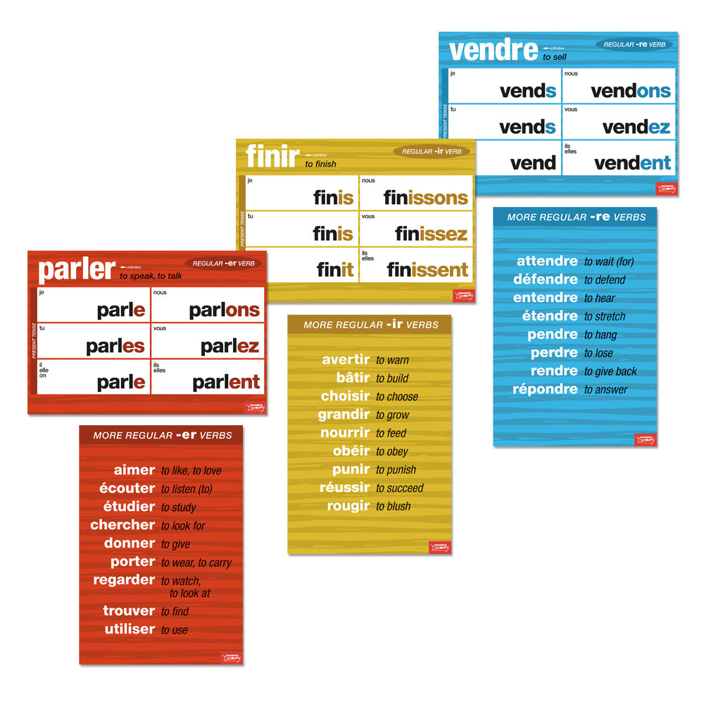 All of the Verb Charts - French - Mini-Posters - Set of 20