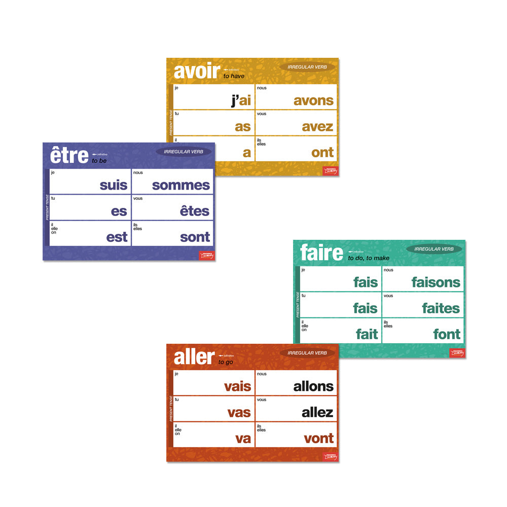 All of the Verb Charts - French - Mini-Posters - Set of 20