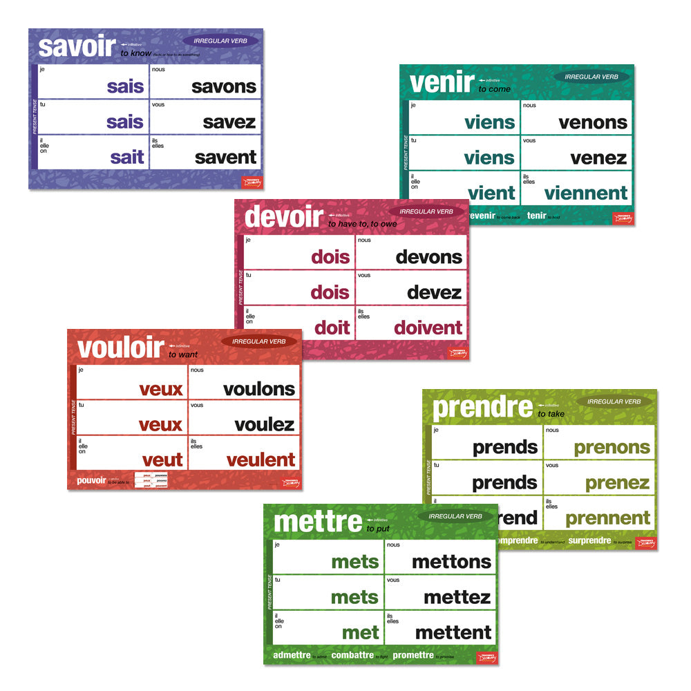 All of the Verb Charts - French - Mini-Posters - Set of 20