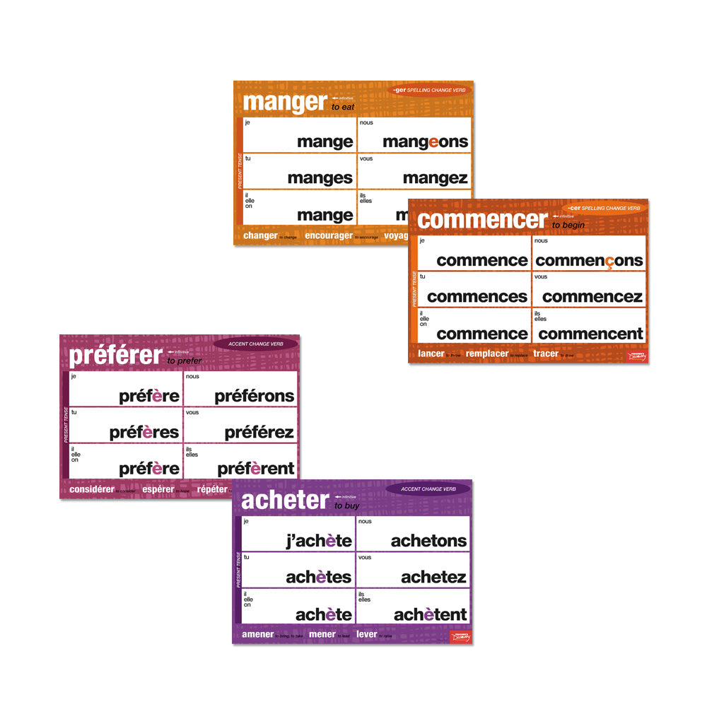 All of the Verb Charts - French - Mini-Posters - Set of 20