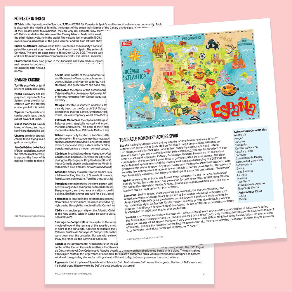 Illustrated Map of Spain - Spanish - Poster