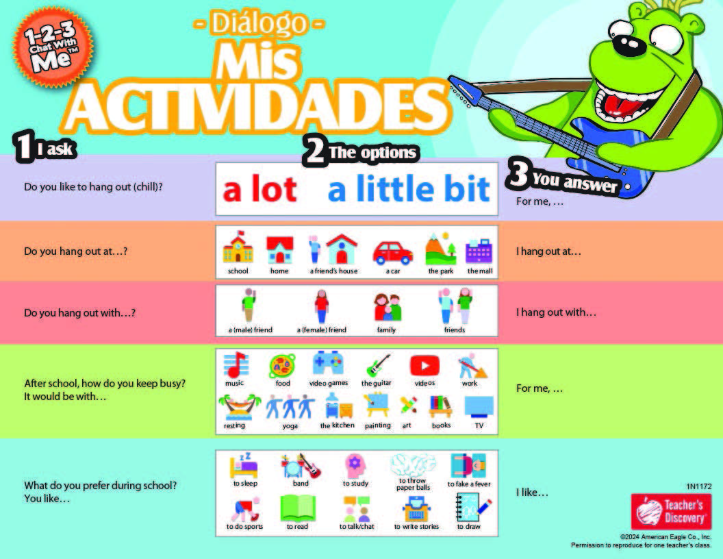 1-2-3 Chat With Me: Mis actividades Spanish Chat Mat PDF Download