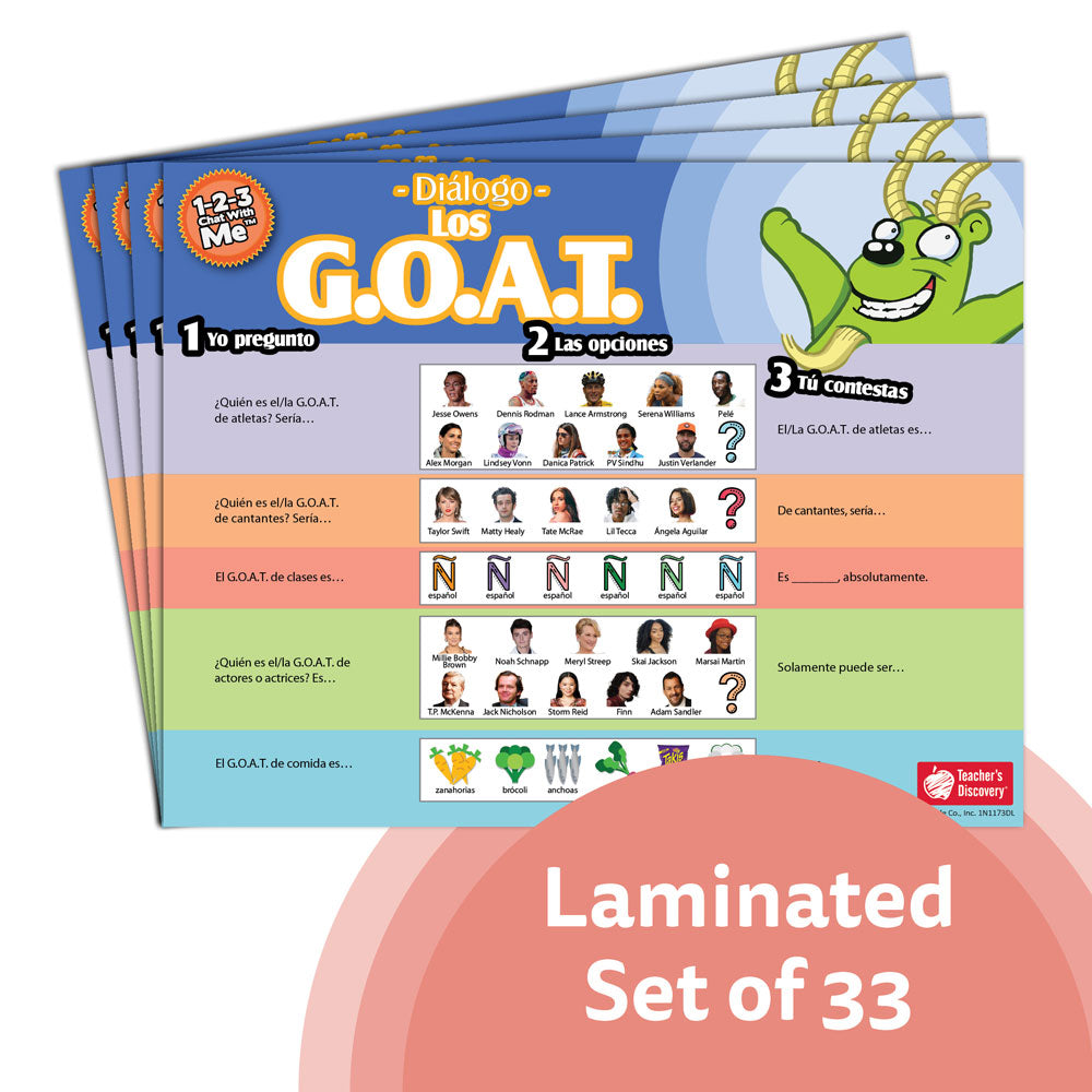 1-2-3 Chat With Me: Los G.O.A.T (Greatest of All Time) Spanish Chat Mat Laminated Set of 33