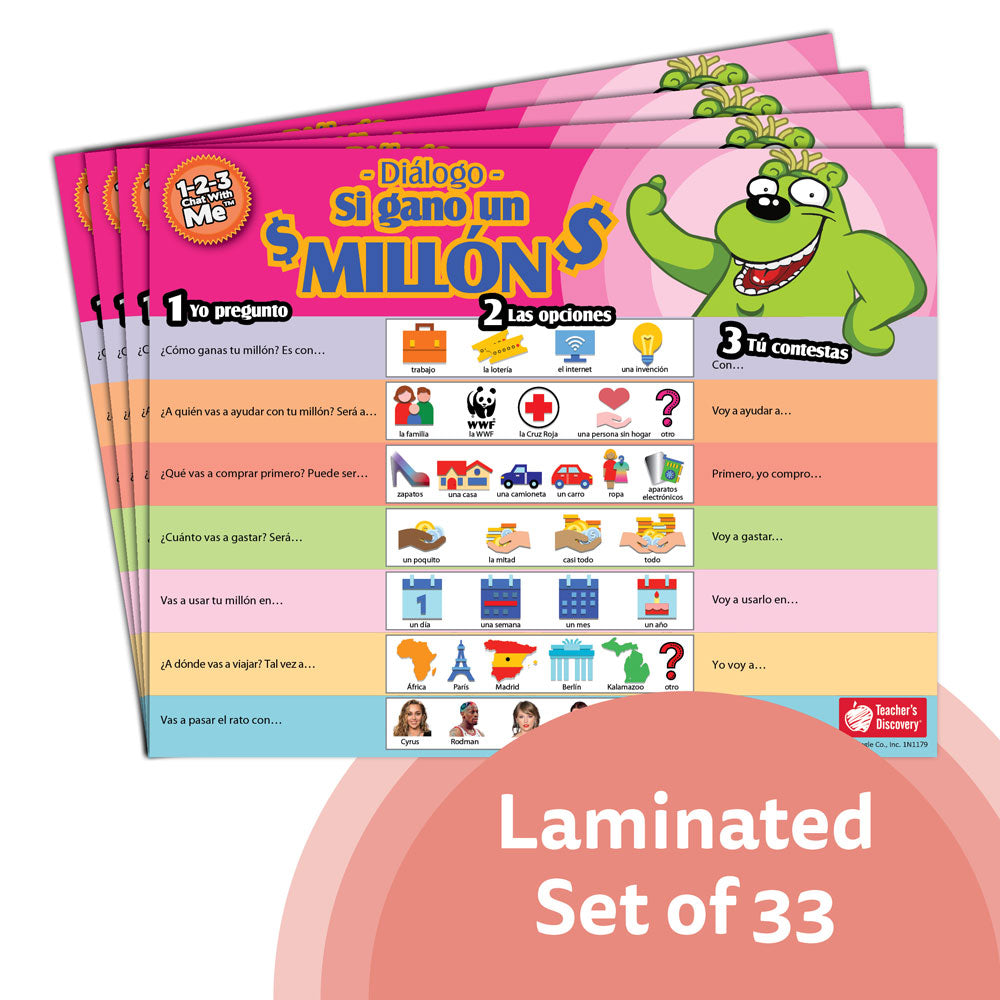 1-2-3 Chat With Me: Si gano un millón Spanish Chat Mat Laminated Set of 33