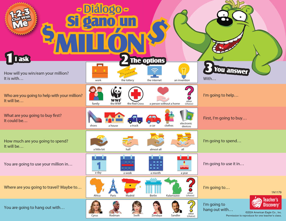 1-2-3 Chat With Me: Si gano un millón Spanish Chat Mat PDF Download