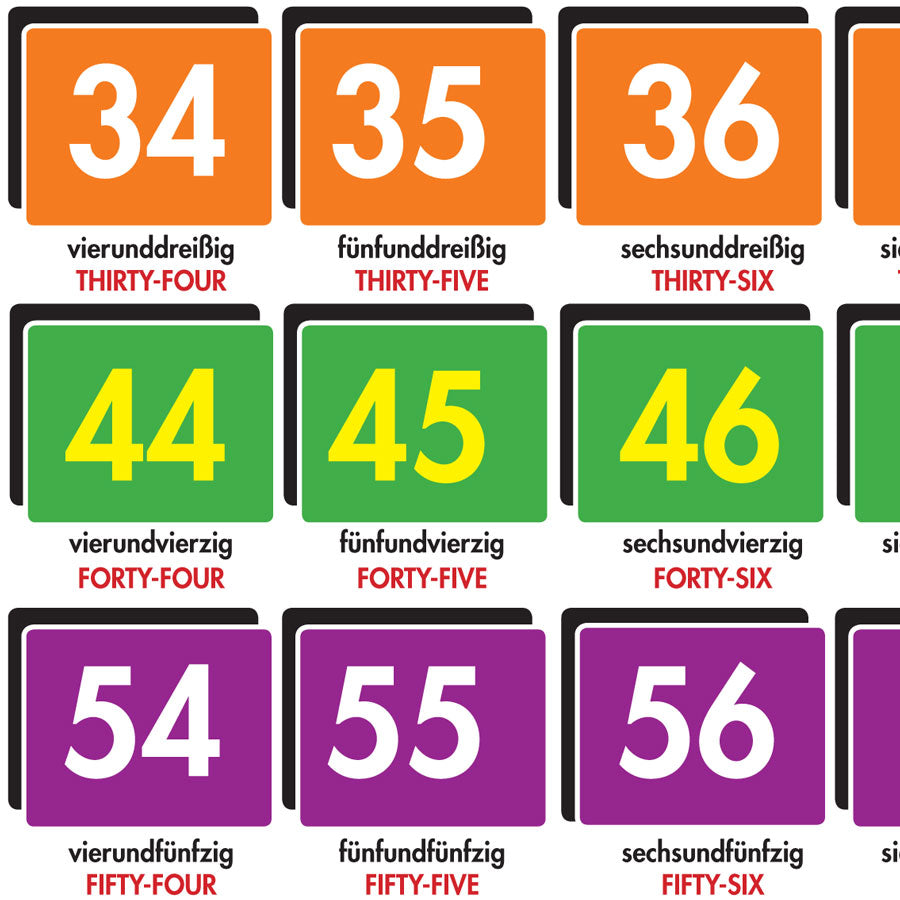 Numbers - German - Poster