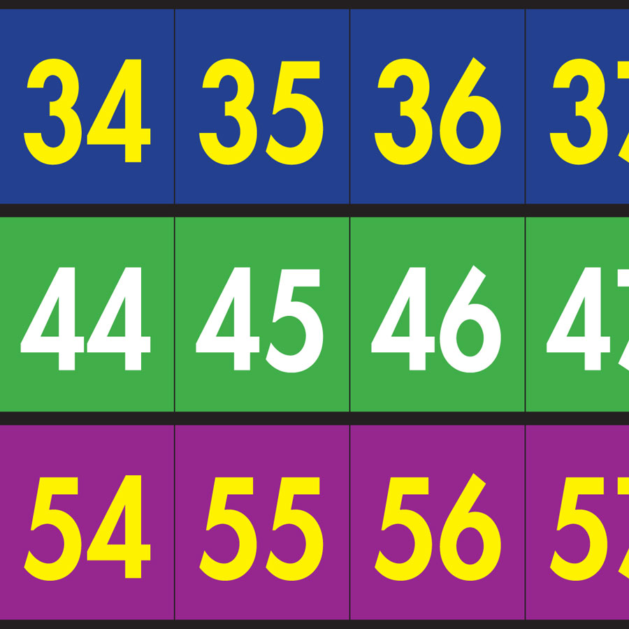 Numbers - German - Poster