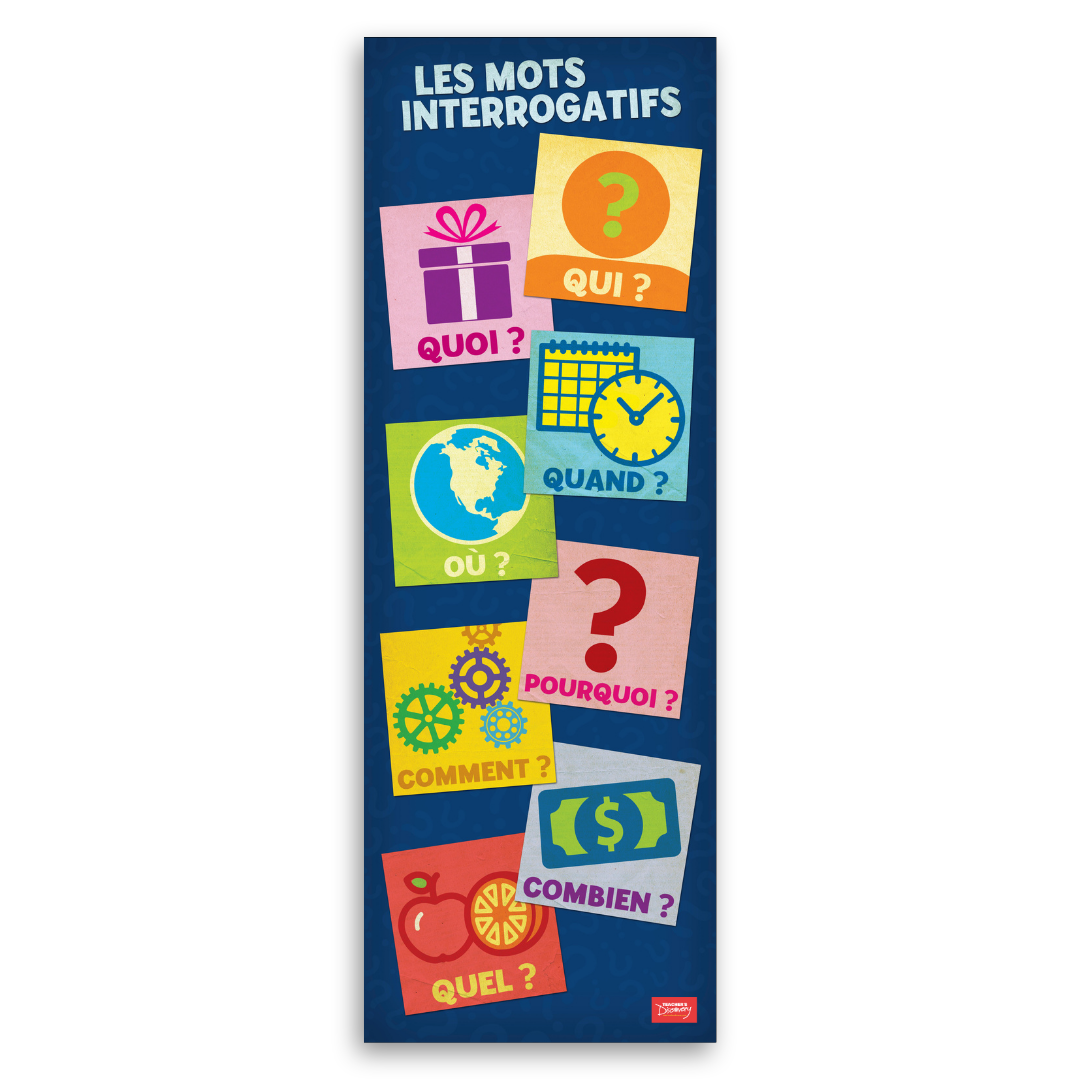 Interrogative Words Poster for French Classrooms