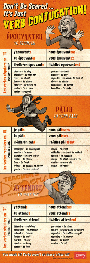 Scary Regular Verbs - French - Skinny Poster
