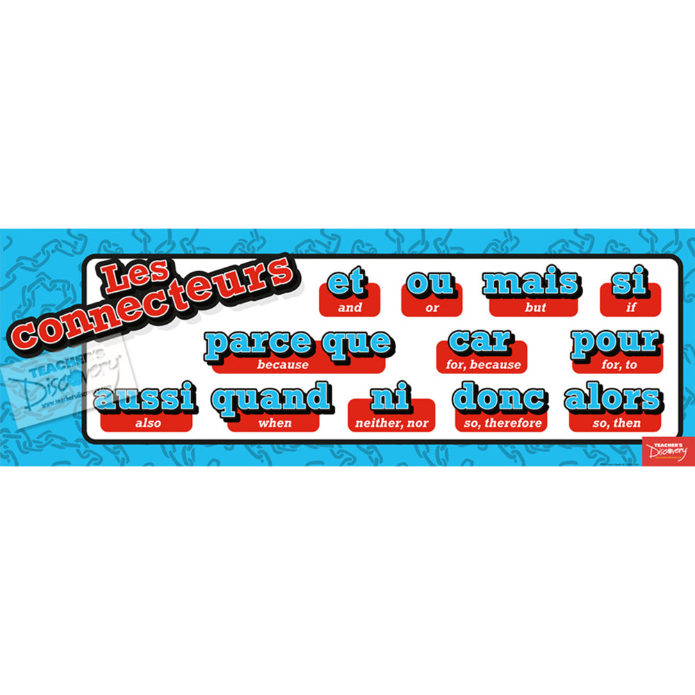 Connecting Words - French - Skinny Poster