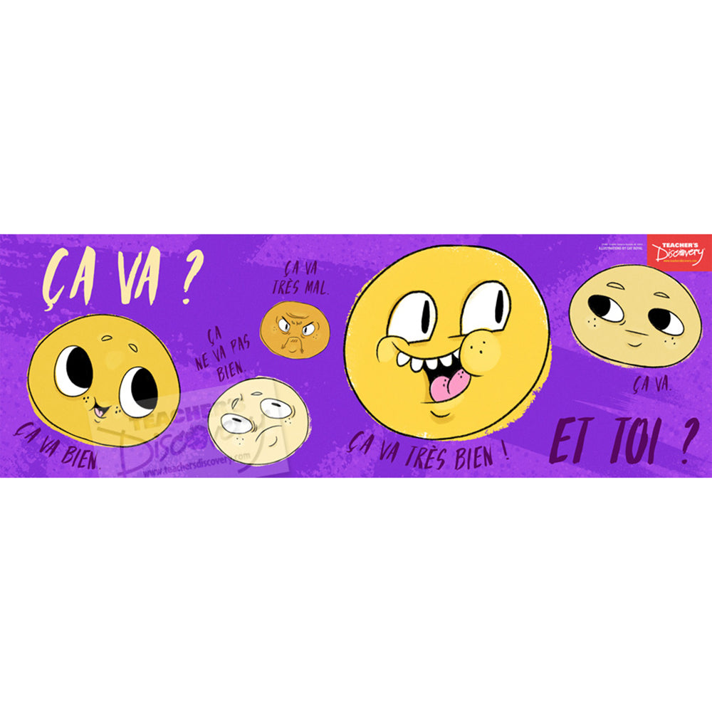 How Are You? - French - Skinny Poster