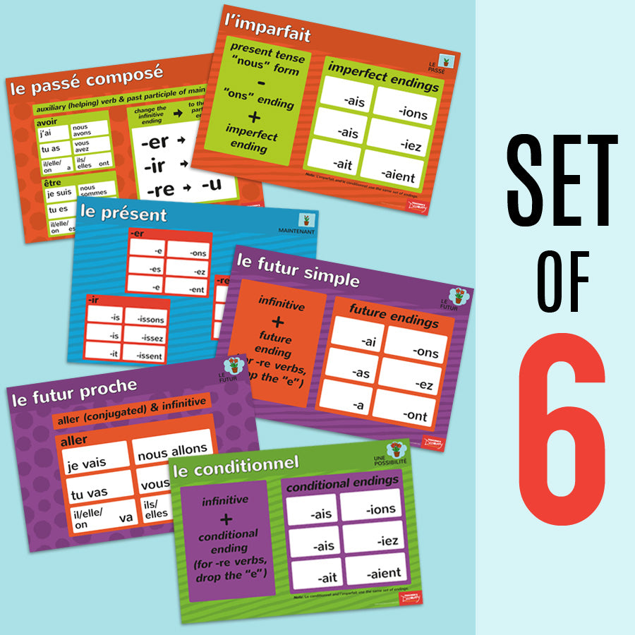 Endings and Constructions - French - Posters - Set of 6