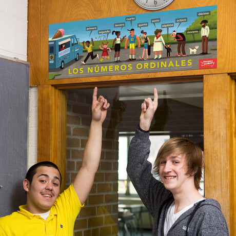 Ordinal Numbers - Spanish - Skinny Poster