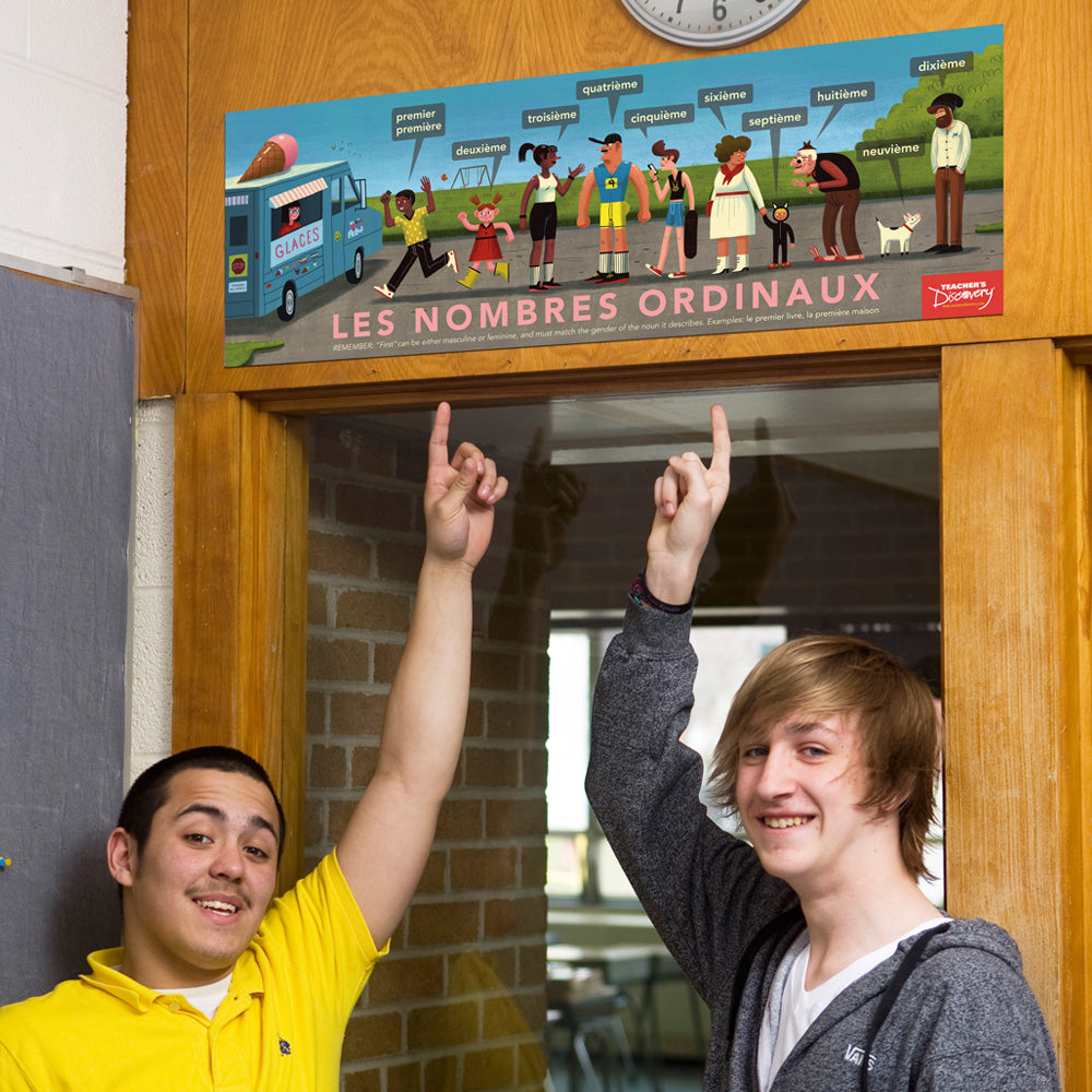 Ordinal Numbers - French - Skinny Poster