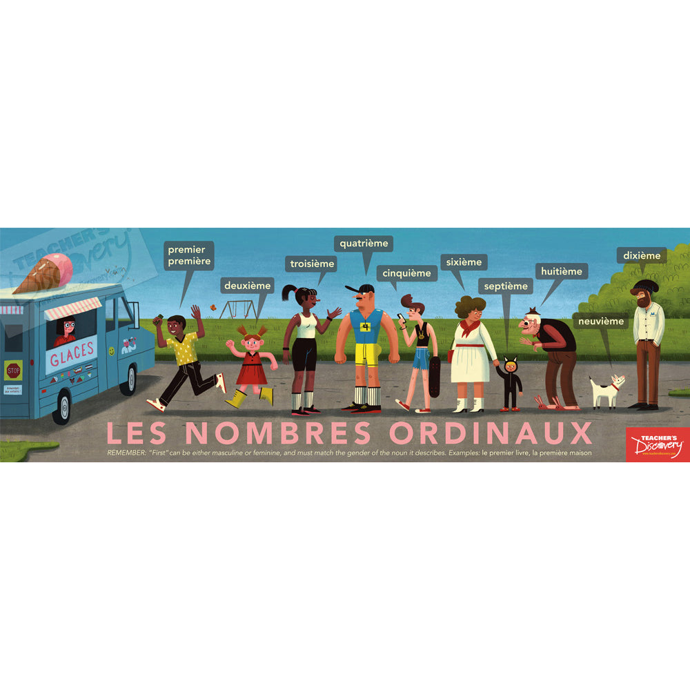 Ordinal Numbers - French - Skinny Poster