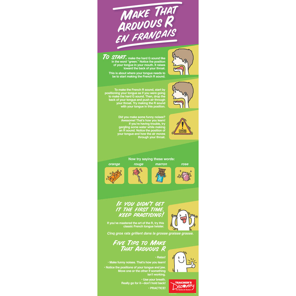 Arduous R - French - Skinny Poster