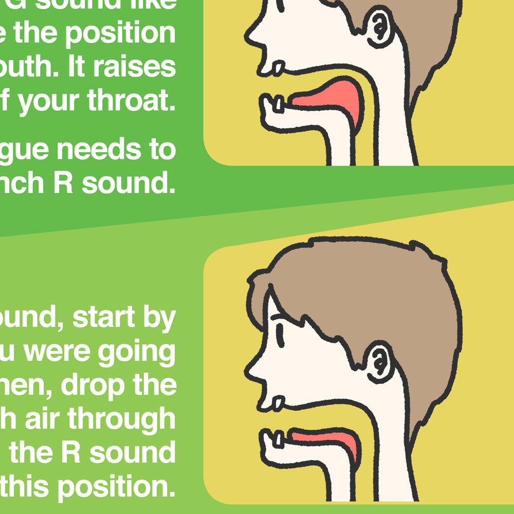 Arduous R - French - Skinny Poster