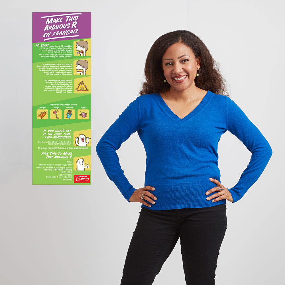 Arduous R - French - Skinny Poster