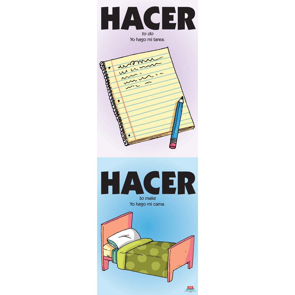Vexing Verbs, Hacer - Spanish -Skinny Poster