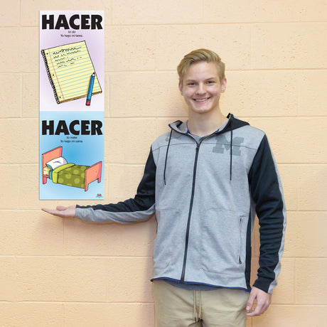 Vexing Verbs, Hacer - Spanish -Skinny Poster