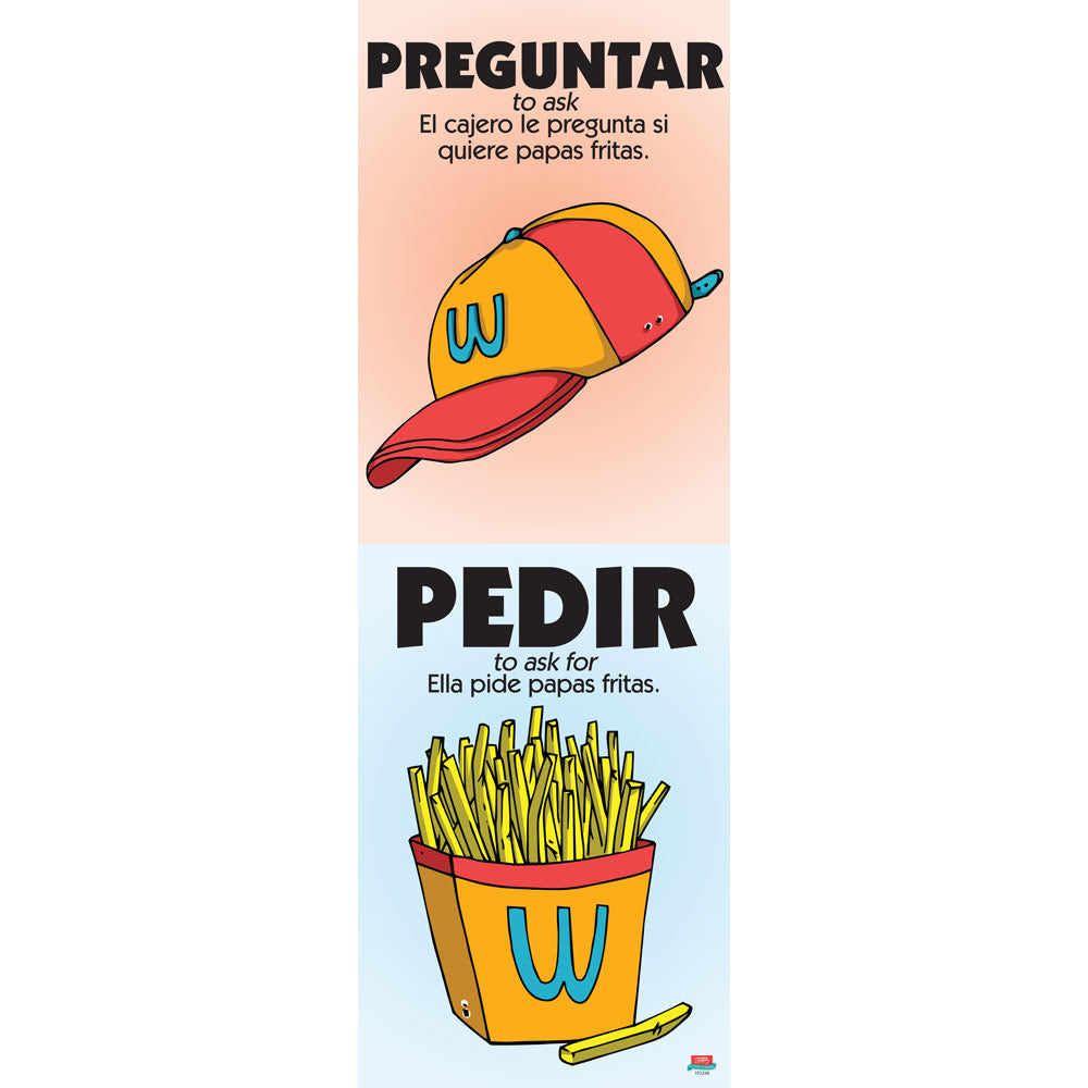 Vexing Verbs, Preguntar and Pedir - Spanish - Skinny Poster