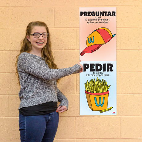 Vexing Verbs, Preguntar and Pedir - Spanish - Skinny Poster