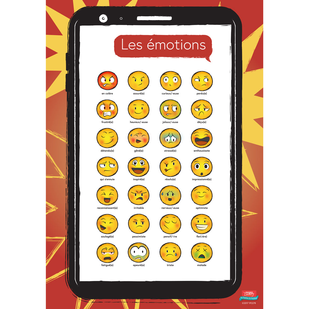 Emoji Emotions - French - Poster – Teacher's Discovery
