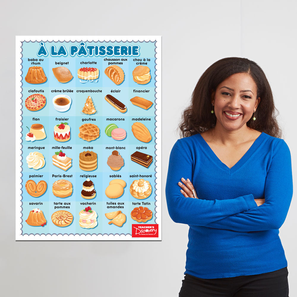 Pastry - French - Poster