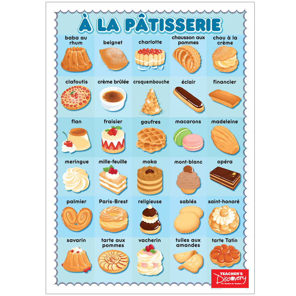 Pastry - French - Poster