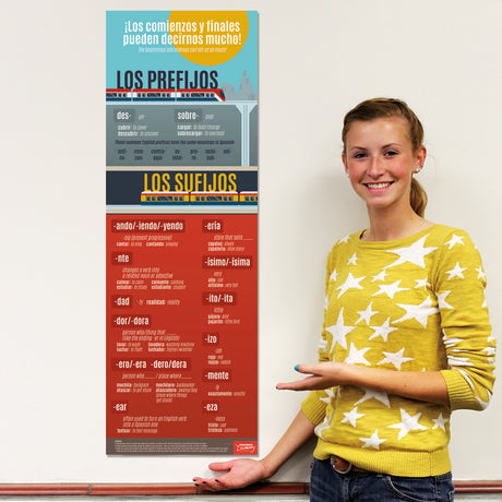 Prefixes and Suffixes - Spanish - Skinny Poster