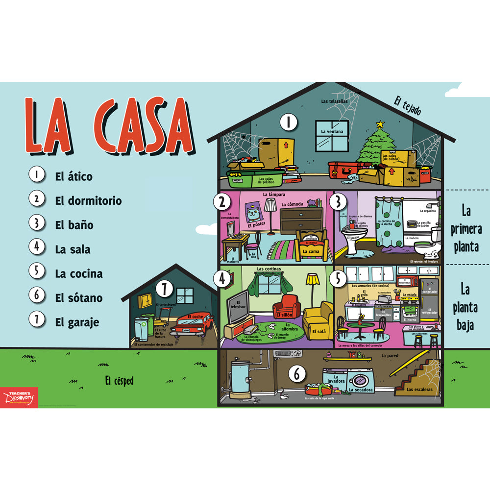 Household Nouns Chart - Spanish - Poster