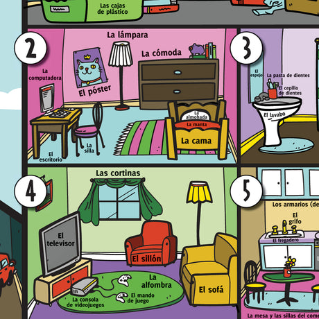 Household Nouns Chart - Spanish - Poster