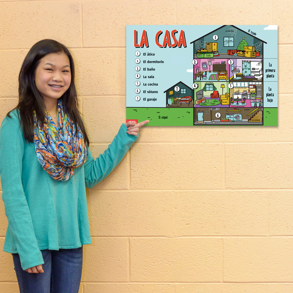 Household Nouns Chart - Spanish - Poster